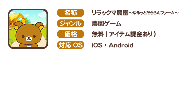 アプリ概要